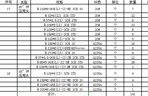 孟村弯头管件厂报价单