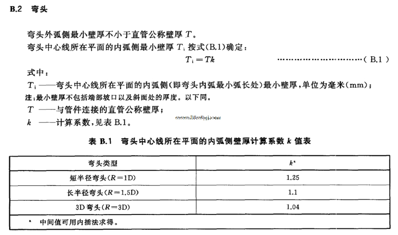 GB/T12459-2017附录B GB/T12459-2017附录B