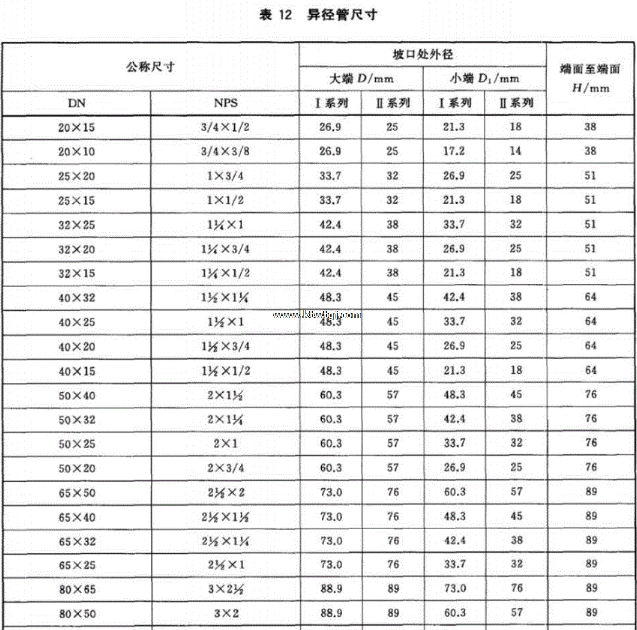 异径管尺寸表